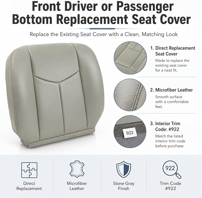 Replacement Seat Upholstery — Gray