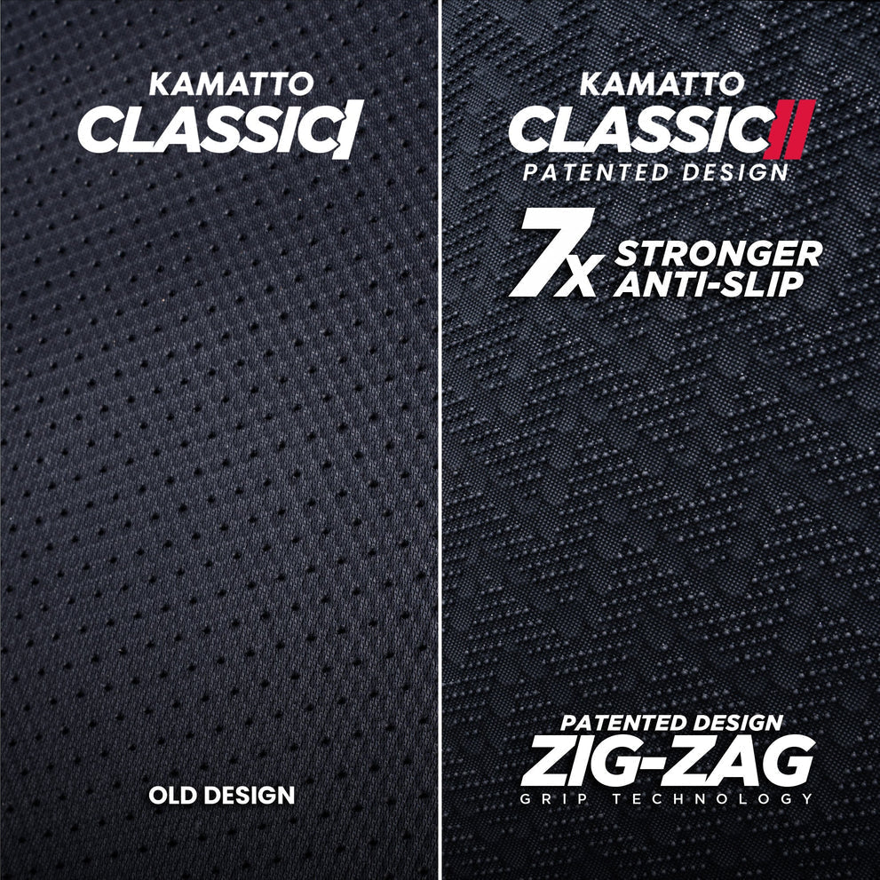 Comparison of Kamatto Classic II and Classic designs with text highlighting features.