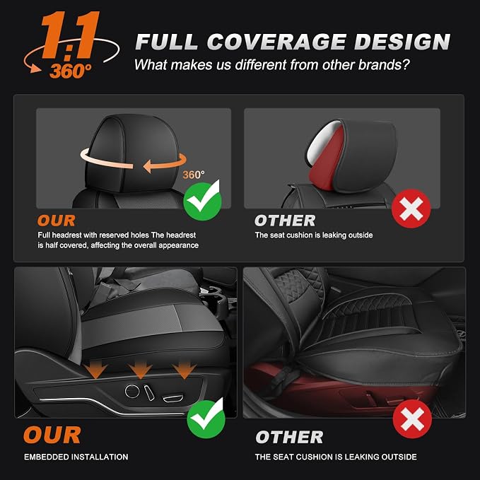 Faux Leather Seat Covers for Chevrolet Silverado / GMC Sierra — Full Set — Black / Gray