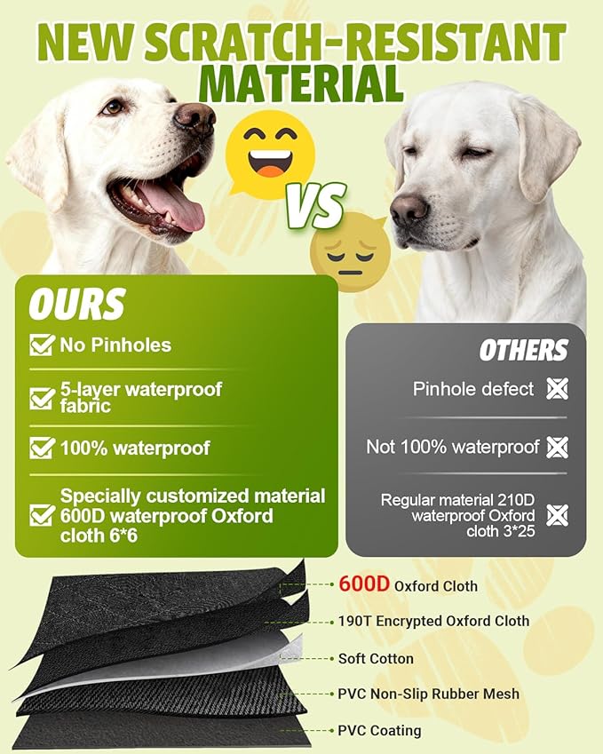 Pet Car Seat Protector — Black