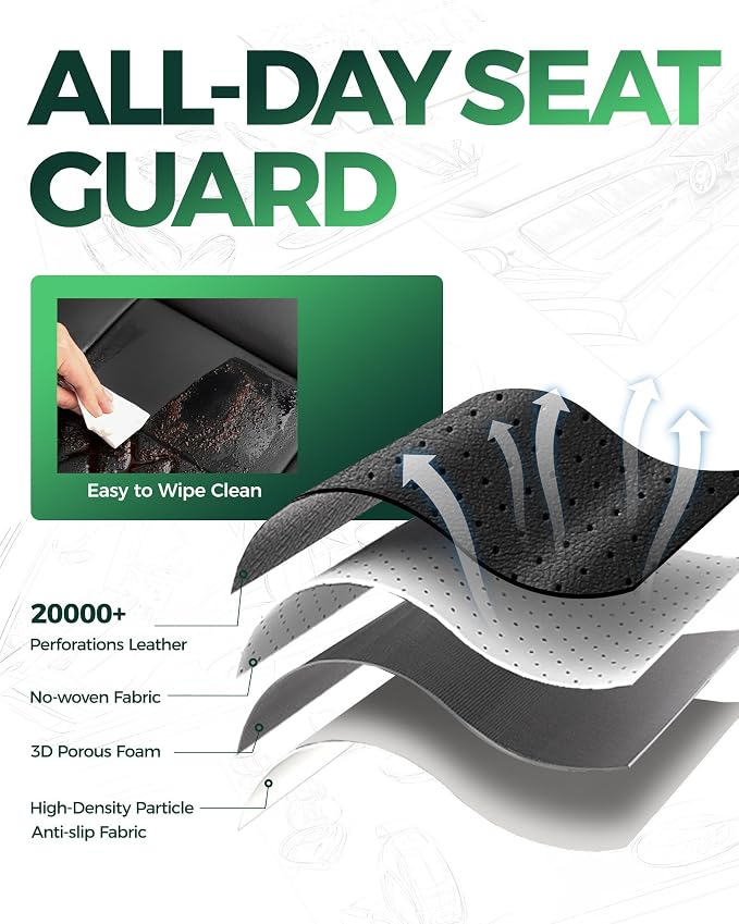 Seat Covers for Ford Bronco