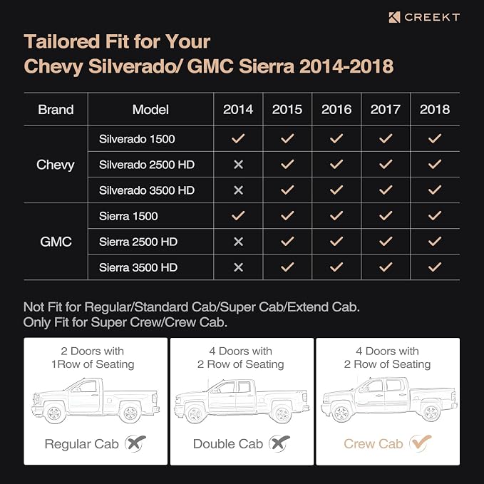 Seat Covers for Chevrolet Silverado / GMC Sierra — Full Set — Black