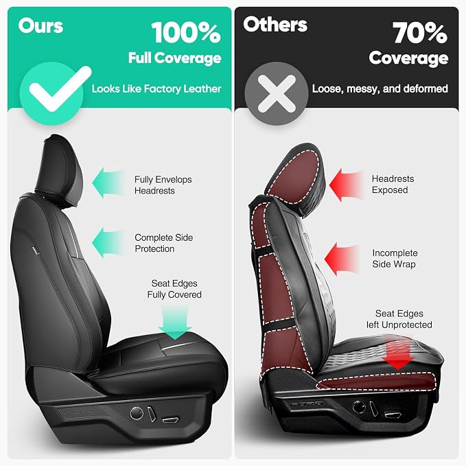 Seat Covers for Ford F-150 — Front Seat — Black