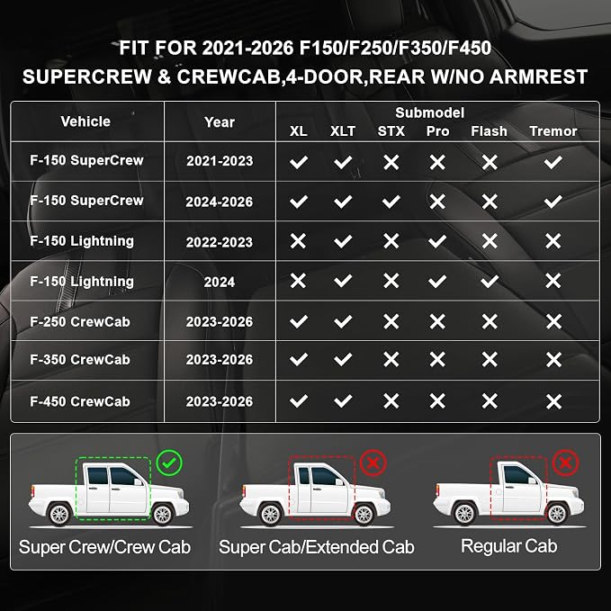 Seat Covers for Ford F-150 — Rear Seat — Black