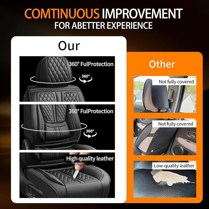 Seat Covers for Honda HR-V — Full Set — Black