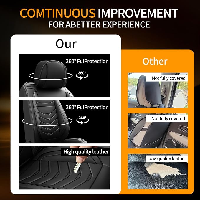 Seat Covers for Nissan Sentra — Full Set — Black