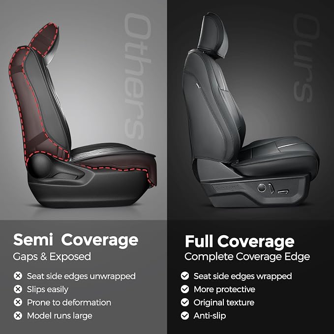 Faux Leather Seat Covers for Ford F-150 — Full Set
