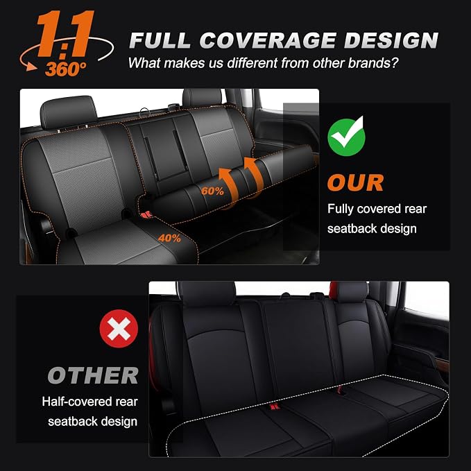Faux Leather Seat Covers for Chevrolet Silverado / GMC Sierra — Full Set — Black / Gray