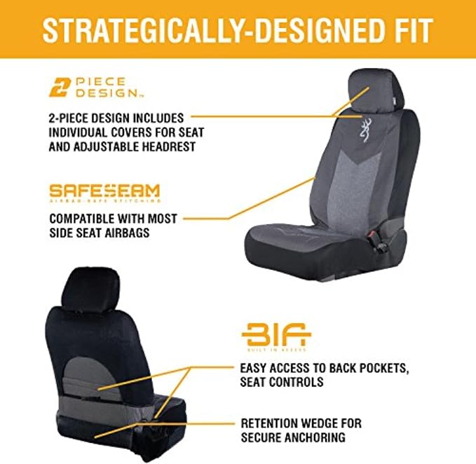 Universal Seat Covers — Front Seat — Black