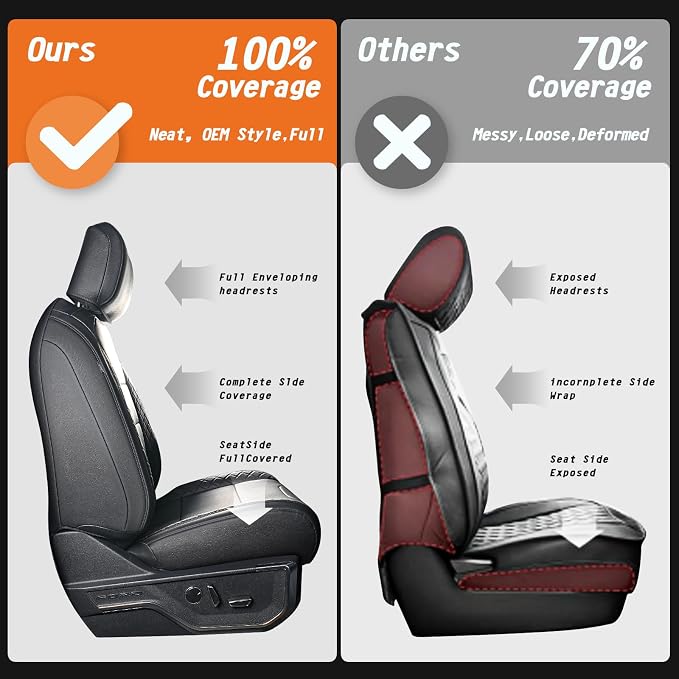 Seat Covers for Ford F-150 — Black
