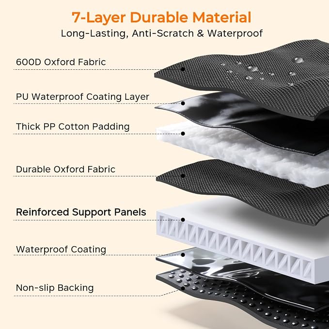 Pet Car Seat Protector
