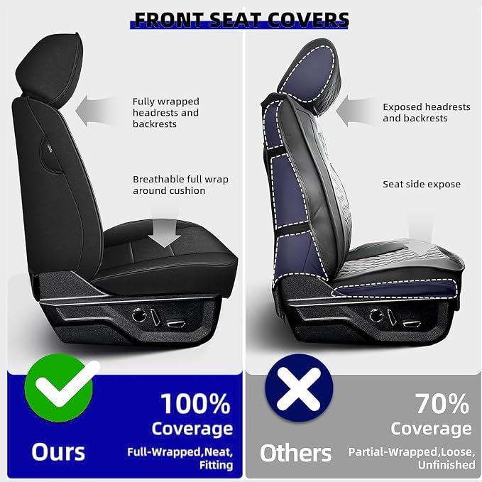 Faux Leather Seat Covers for Honda Civic — Full Set — Burgundy