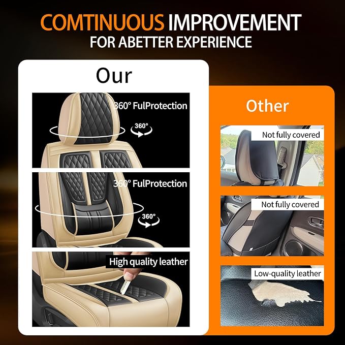 Seat Covers for Nissan Ariya — Full Set — Beige