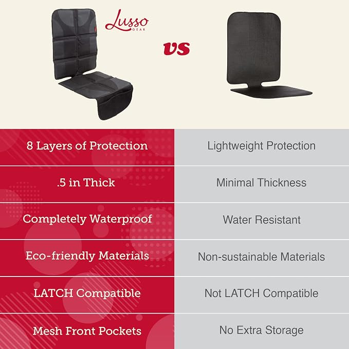 Child Car Seat Protector — Black / Red