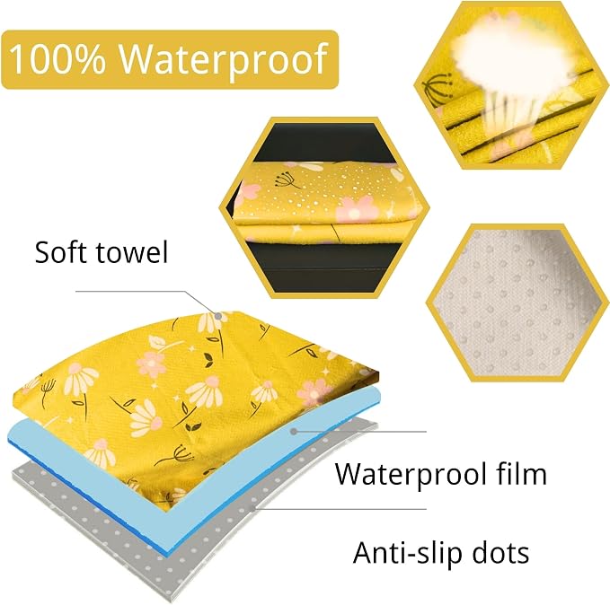 Car Seat Covers — Front Seat — Yellow