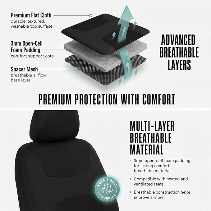 Universal Fabric Seat Covers — Full Set — Black