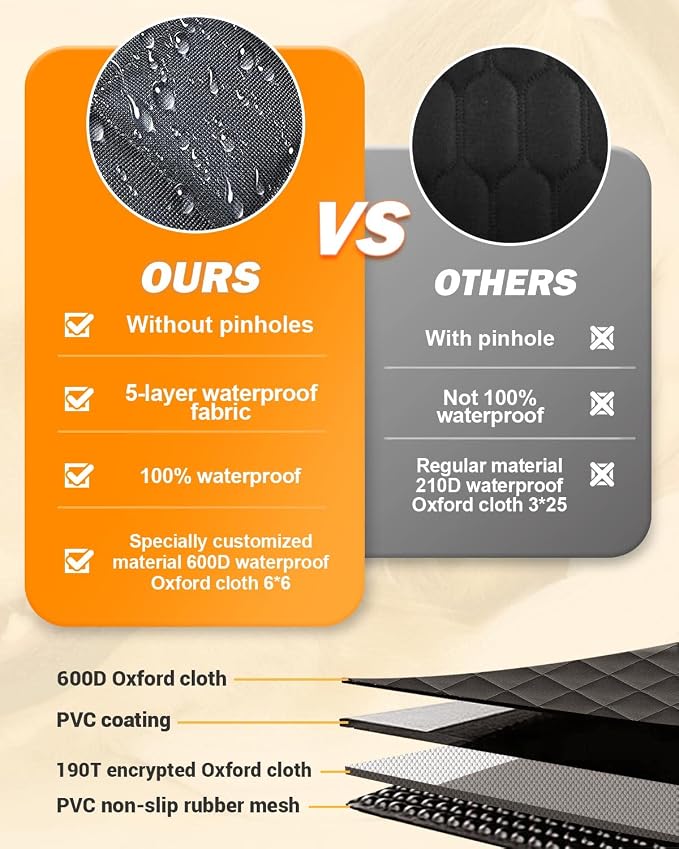 Pet Car Seat Protector — Black