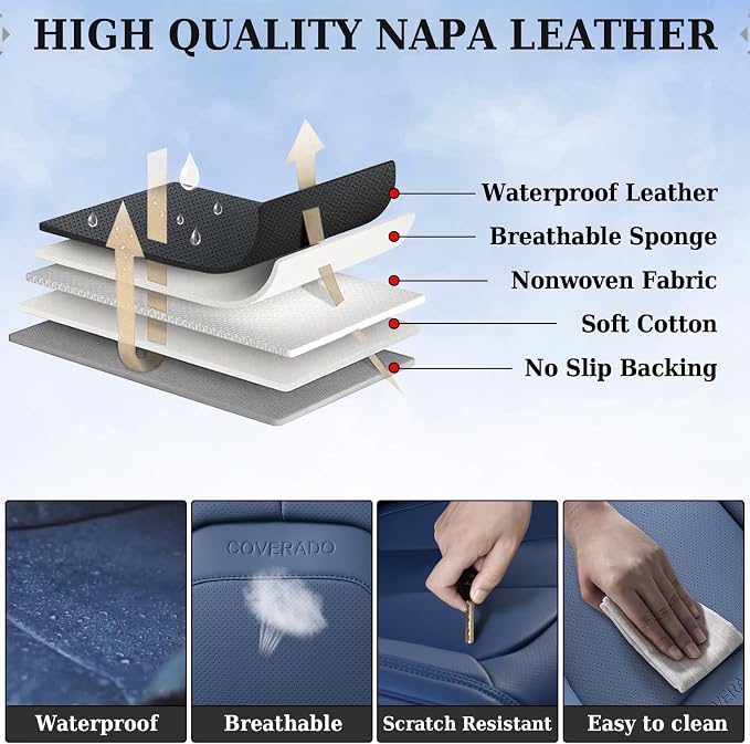 Universal Seat Covers — Front Seat — Blue