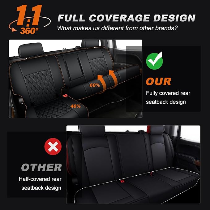Faux Leather Seat Covers for Chevrolet Silverado / GMC Sierra — Full Set — Black