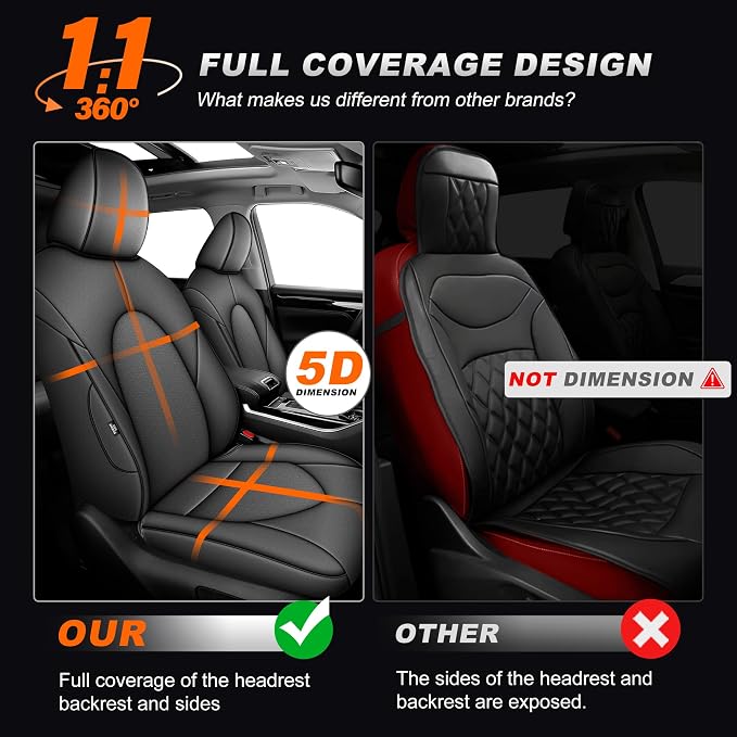 Faux Leather Seat Covers for Toyota Highlander — Full Set — Gray