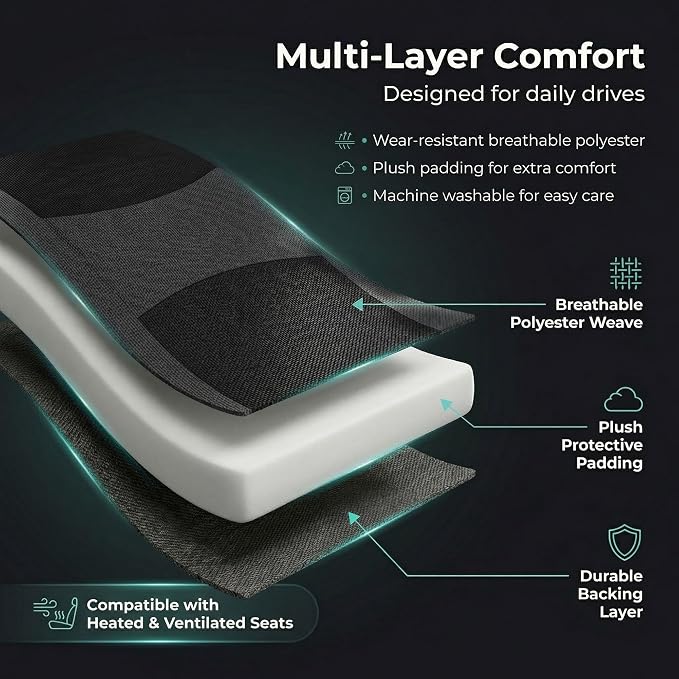 Universal Fabric Seat Covers — Black