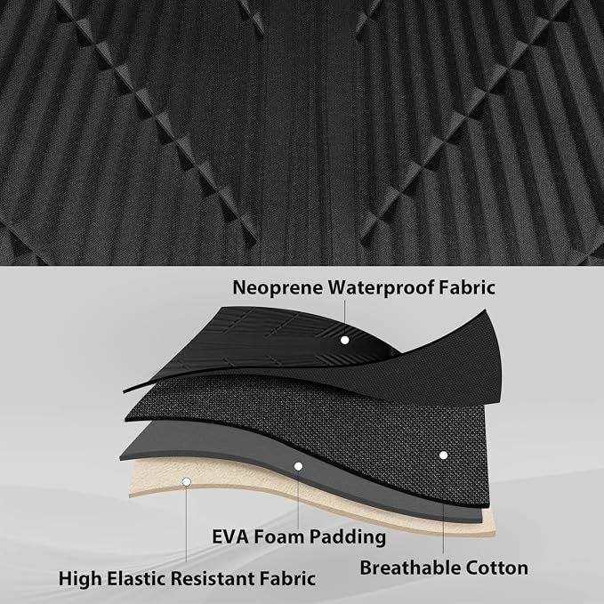 Universal Neoprene Seat Covers — Front Seat — Black