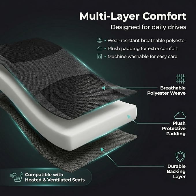 Universal Fabric Seat Covers — Front Seat — Black