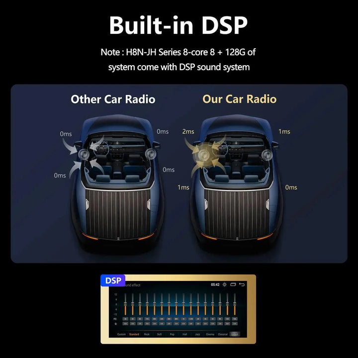 12.3 inch Android 12.0 Touchescreen upgrade radio Car - Auto Parts England Auto Parts www.cars4part.com United Kingdom for 2012-2018 AUDI A1 389.00