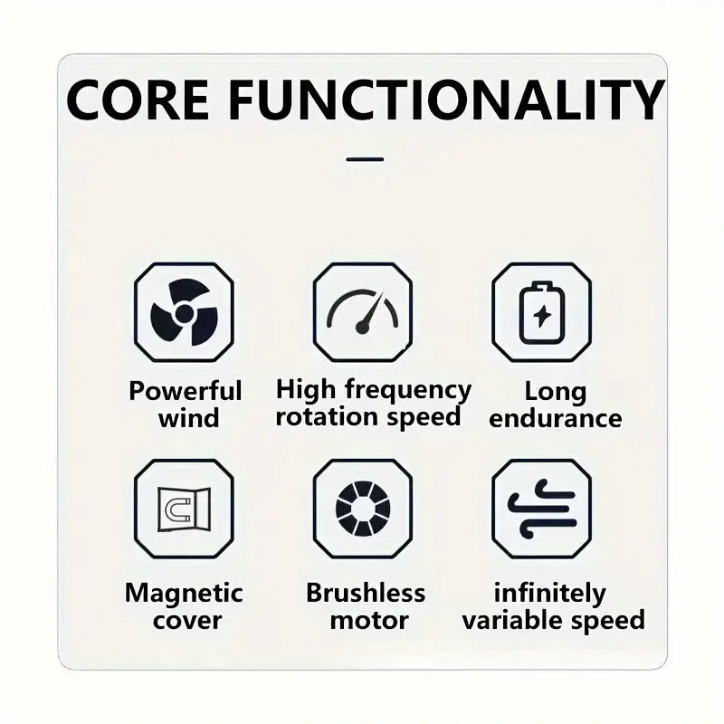Mini Turbo Violent Jet Fan 130000RPM 52m/s Powerful Fan 3000mAh Wireless Mini Jet Fan 35c8b06c-5fbb-4806-bc30-0ae0ab7c335d