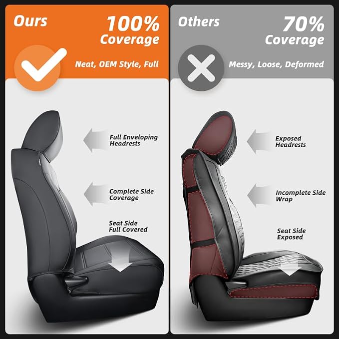 Seat Covers for Ford F-150 — Full Set — Black
