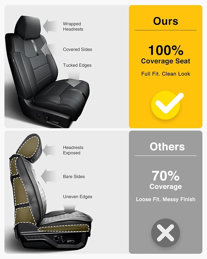 Seat Covers for Toyota Tundra