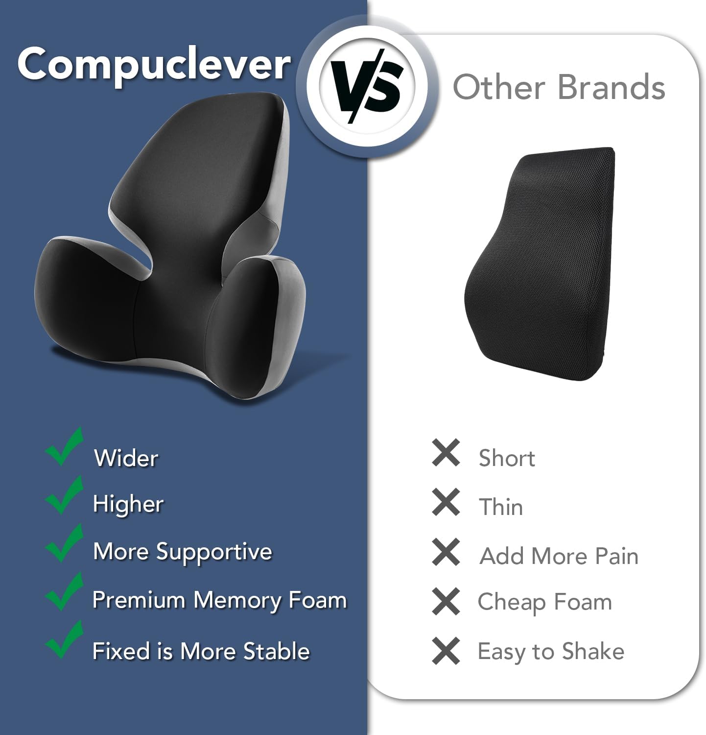Comparison of Compuclever product with other brands on a blue and white background
