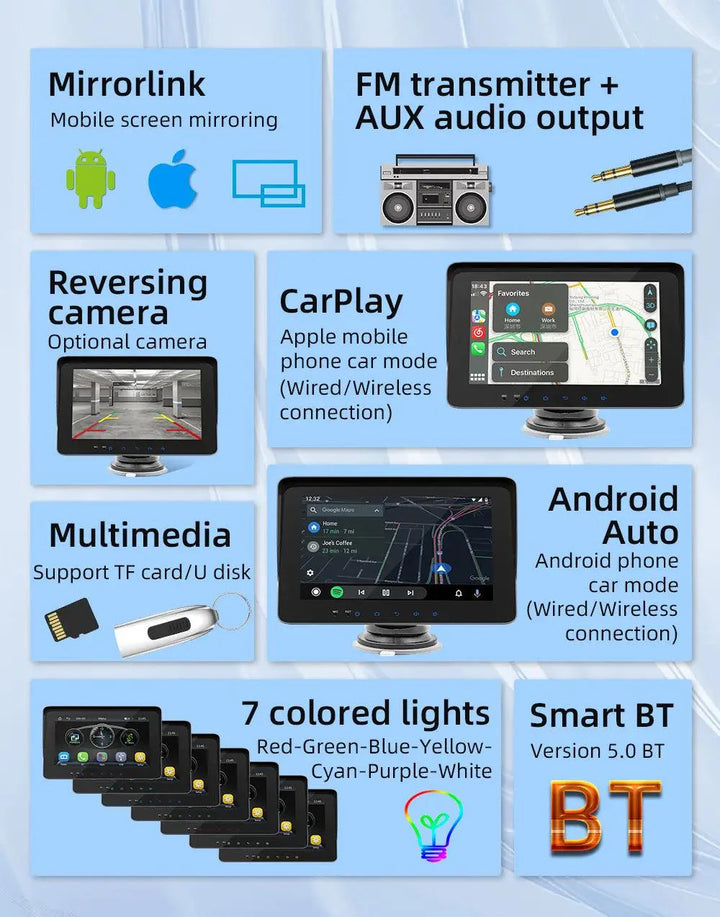 7 inch Portable MP5 Player Android Auto Carplay Car - Auto Parts England Auto Parts www.cars4part.com United Kingdom 160.00