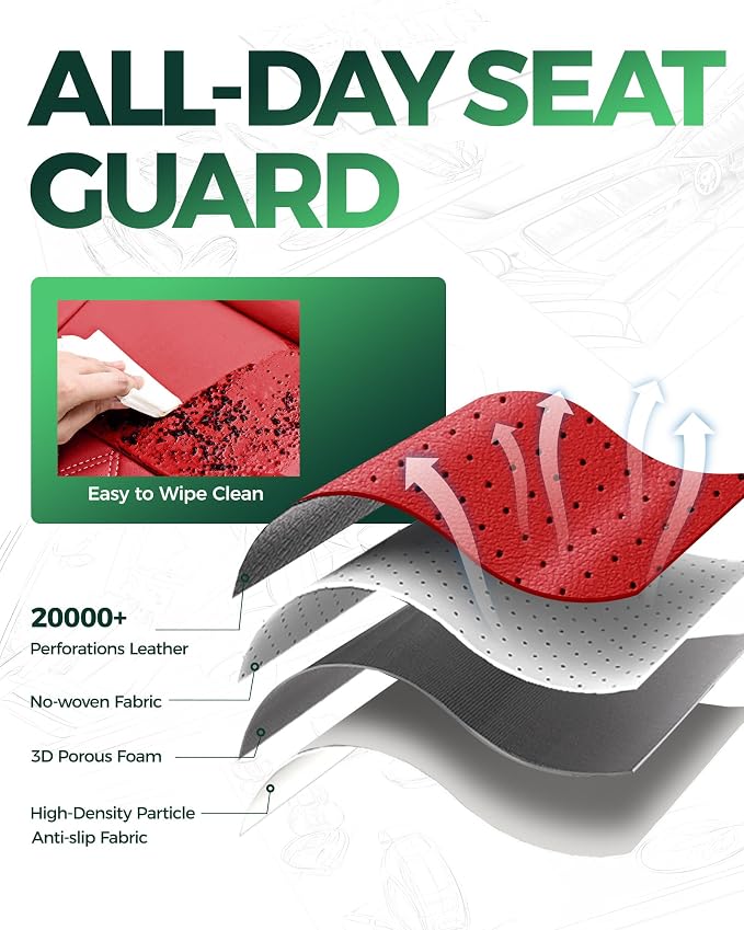 Seat Covers for Chevrolet Silverado / GMC Sierra