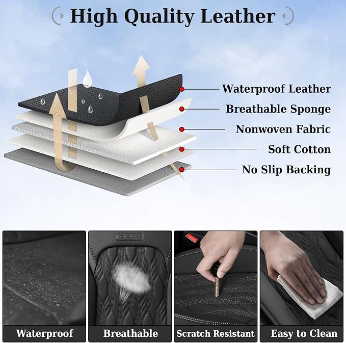 Universal Seat Covers — Full Set — Black