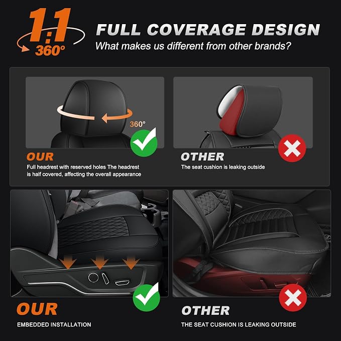 Faux Leather Seat Covers for Chevrolet Silverado / GMC Sierra — Full Set — Black