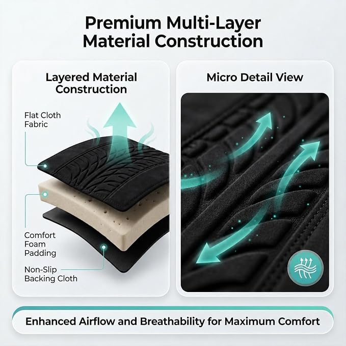 Universal Seat Covers — Front Seat — Black