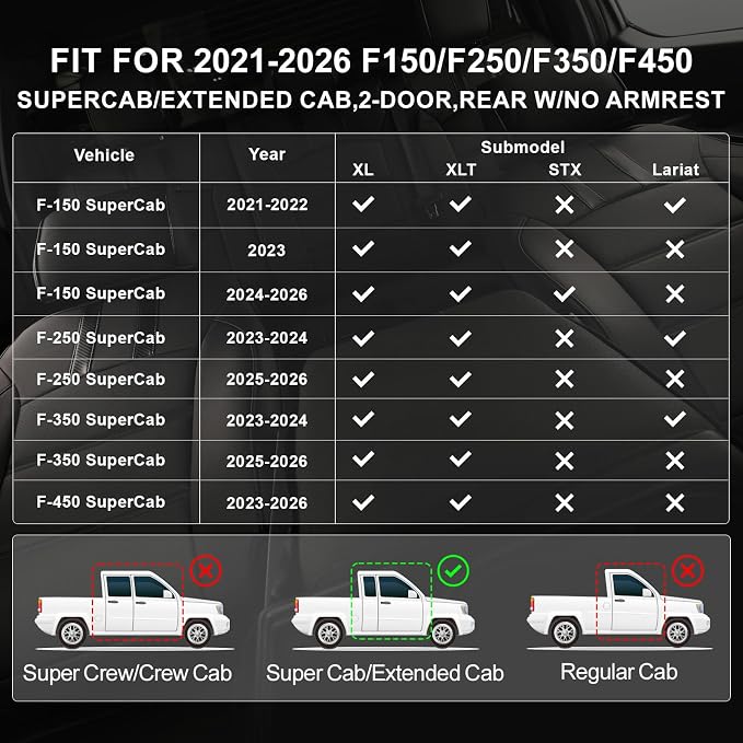 Seat Covers for Ford F-150 — Full Set — Black
