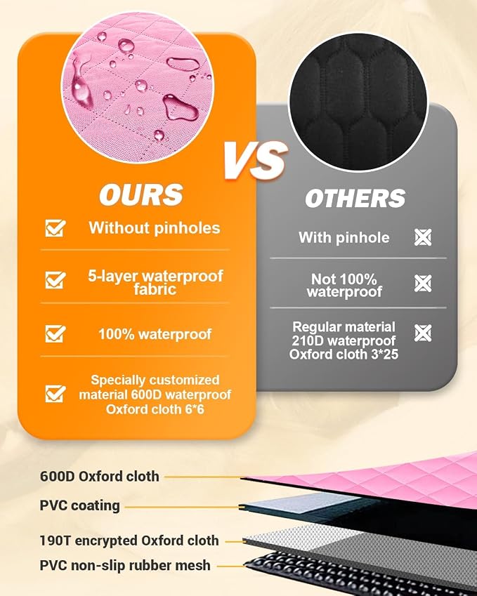 Pet Car Seat Protector — Pink