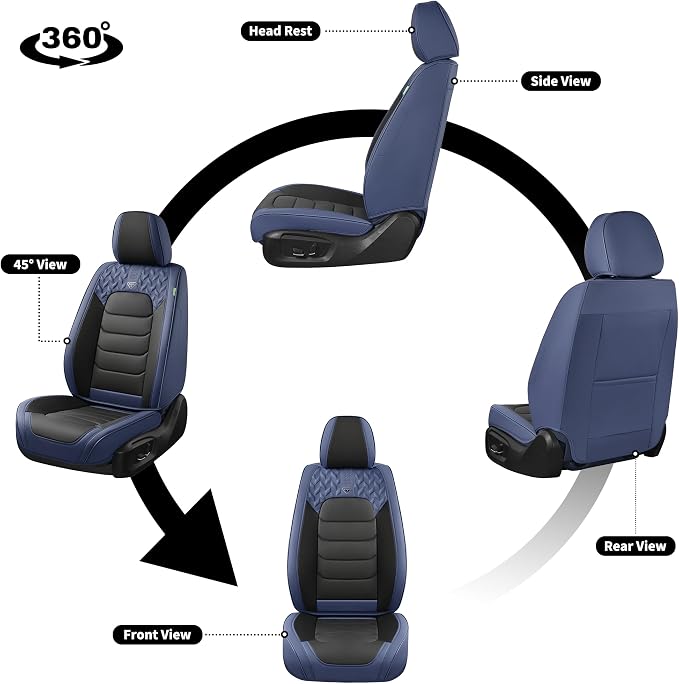 Car Seat Covers — Full Set — Blue / Black