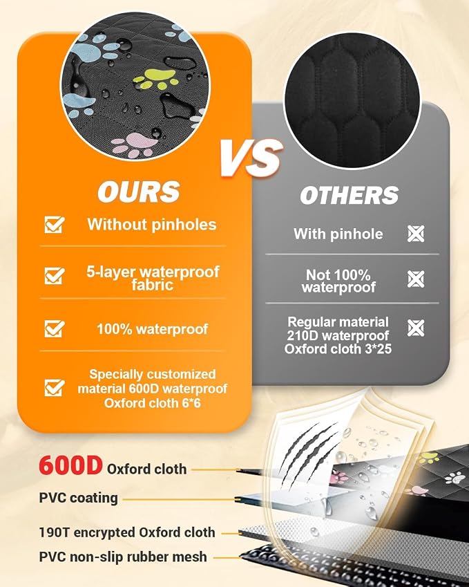 Pet Car Seat Protector