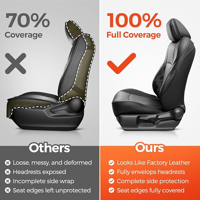 Faux Leather Seat Covers for Toyota Tacoma — Full Set — Black