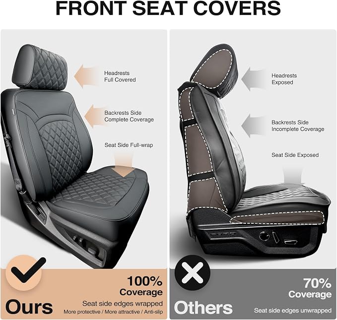 Seat Covers for Chevrolet Silverado / GMC Sierra — Full Set — Black