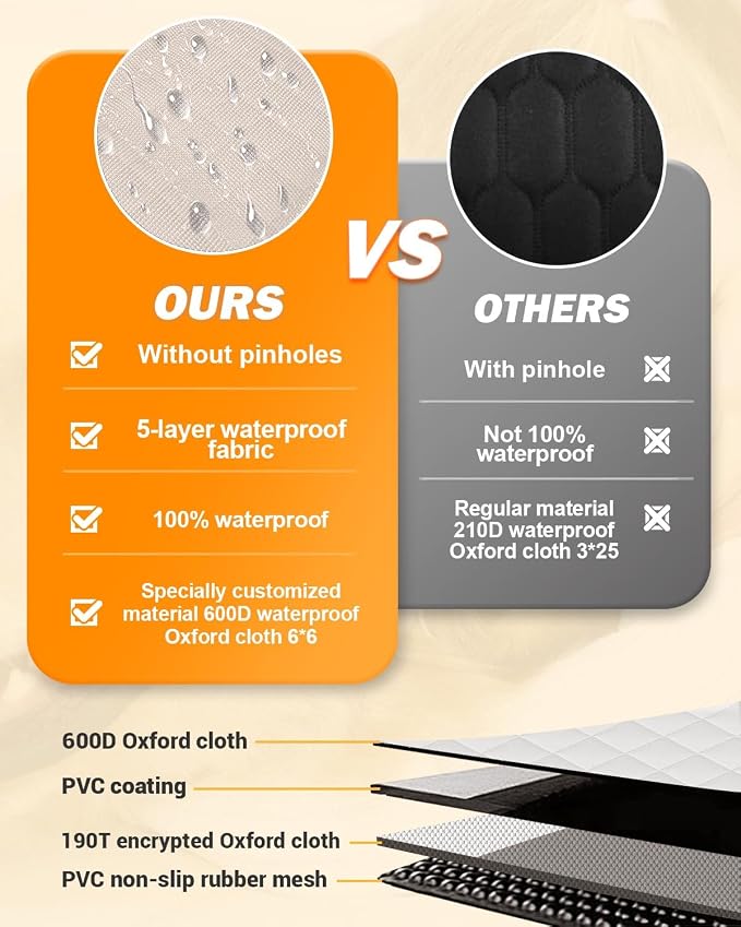 Pet Car Seat Protector