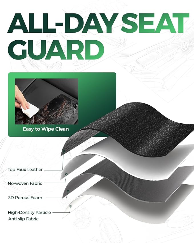 Seat Covers for Jeep Wrangler — Full Set — Black