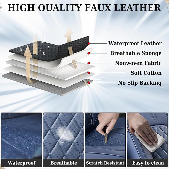 Universal Faux Leather Seat Covers — Full Set — Blue