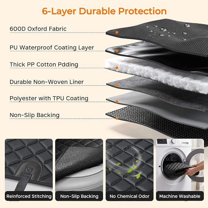 Pet Car Seat Protector