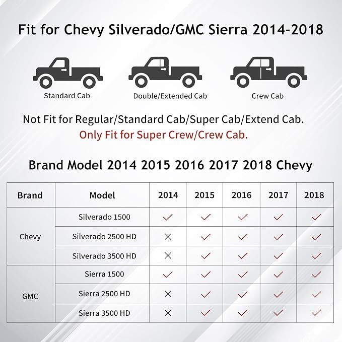 Seat Covers for Chevrolet Silverado / GMC Sierra — Black / Blue