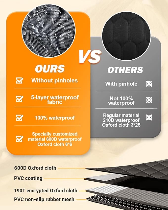 Pet Car Seat Protector — Orange / Black