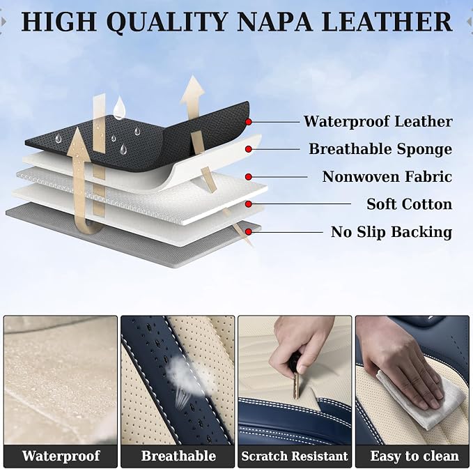 Universal Seat Covers — Full Set — Blue / Beige